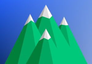 Excel basics, Pivot Charts