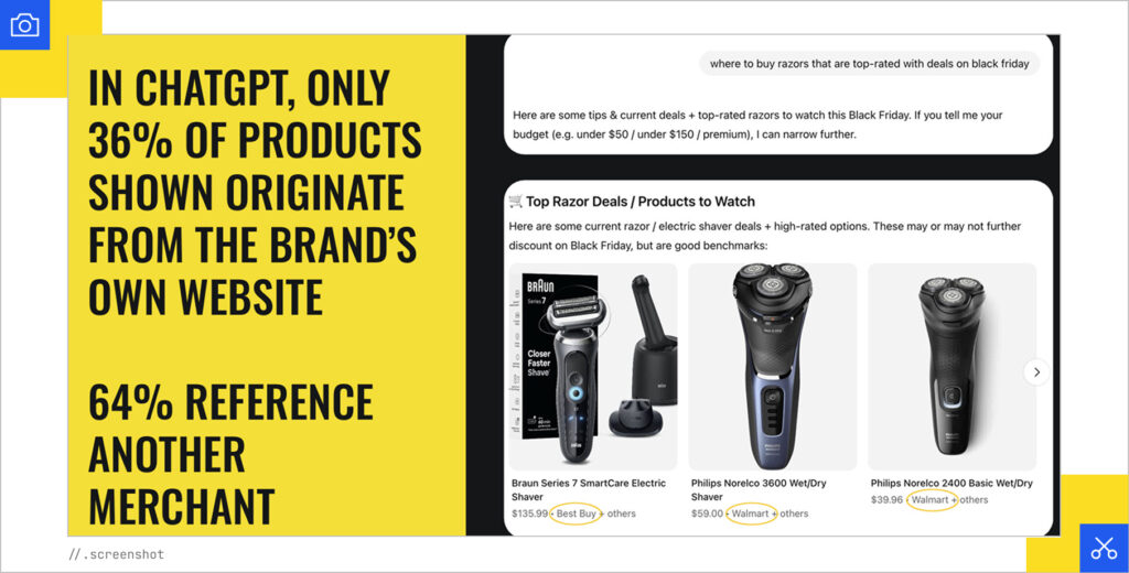 Products from brand websites