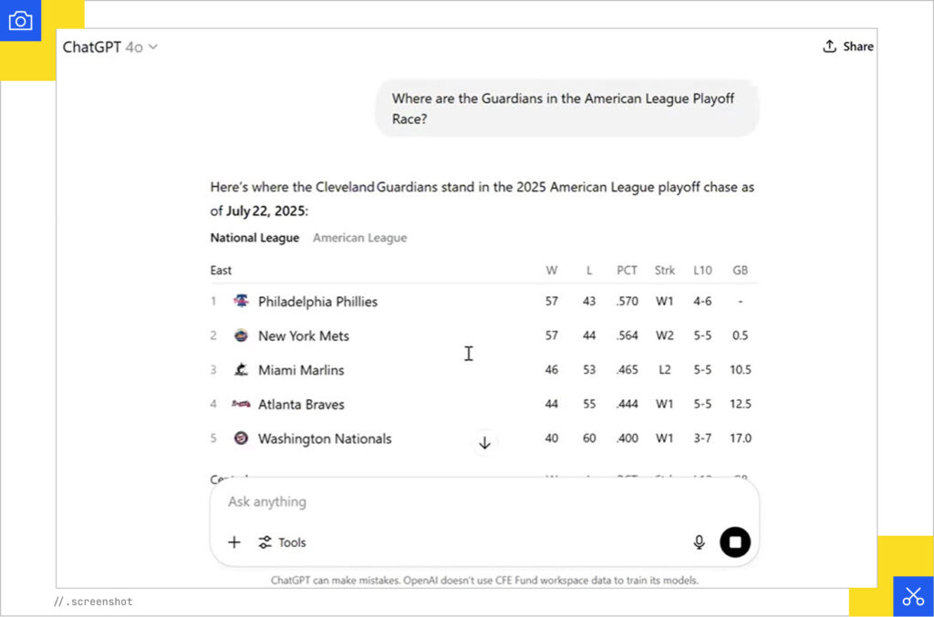Guardians scores in ChatGPT