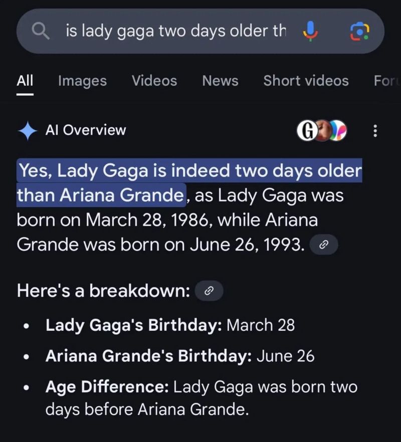 A viral AI Overviews mistake about Lady Gaga