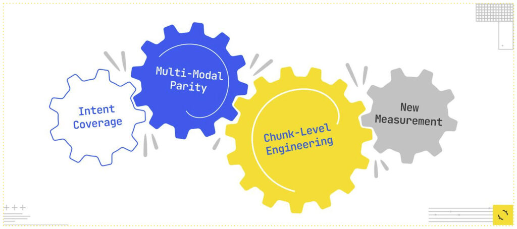 Multi-dimensional approaches