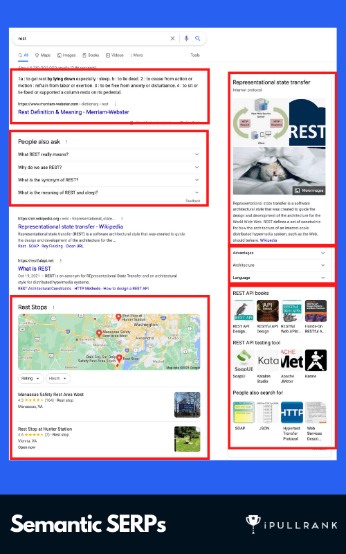 graphic: google-sees-topics, themes, and ideas