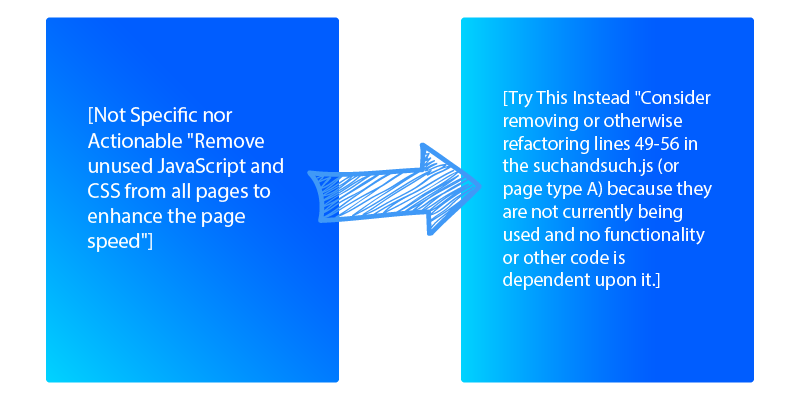 Actionable and Implementable Recommendations - iPullRank