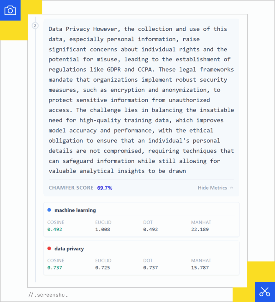 Chamfer score comparison showing semantic alignment between data privacy content and machine learning concepts.