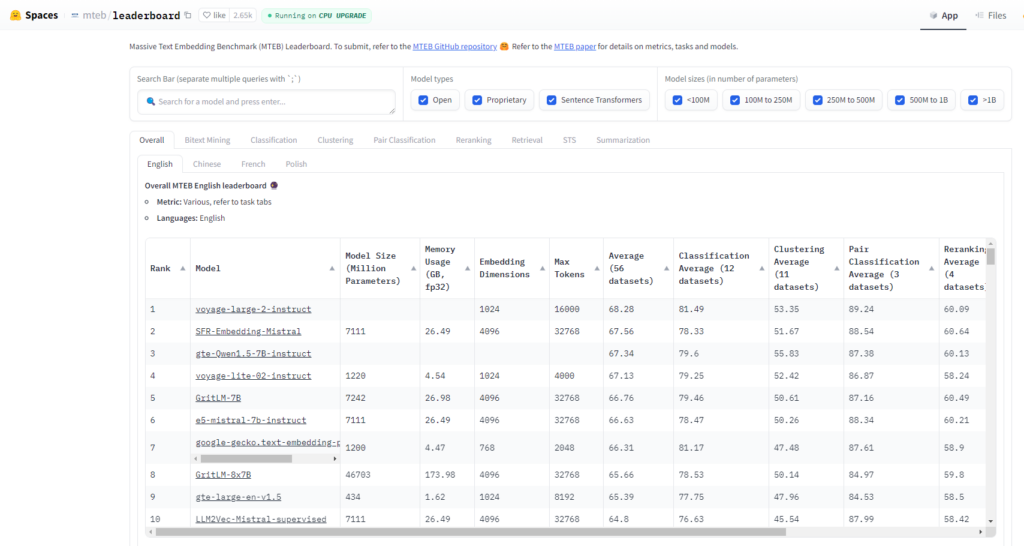 hugging face embedding benchmarks