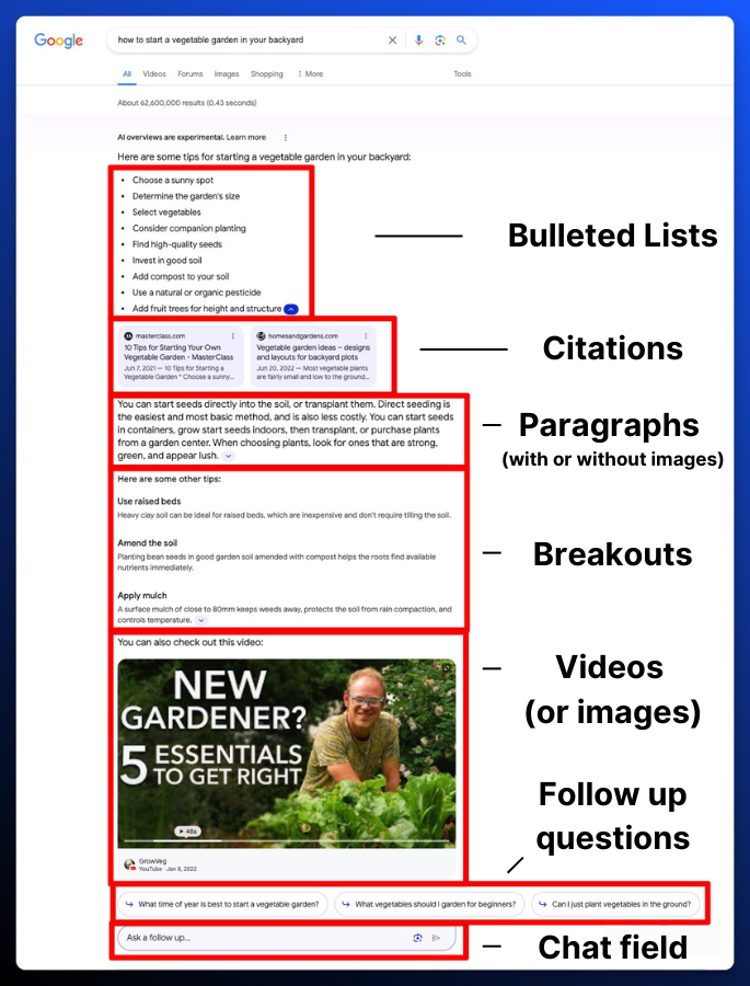 An Example of Google's Search Generative Experience