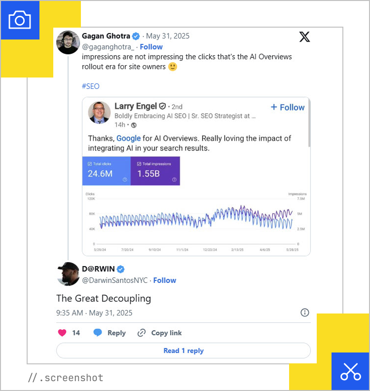 The Great Decoupling